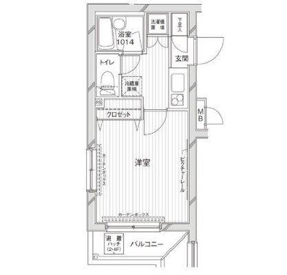 埼京線賃貸マンション・1K