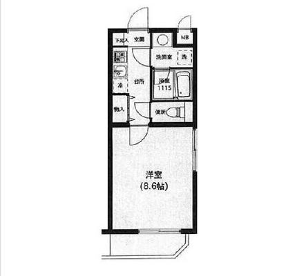 埼京線賃貸マンション・1K