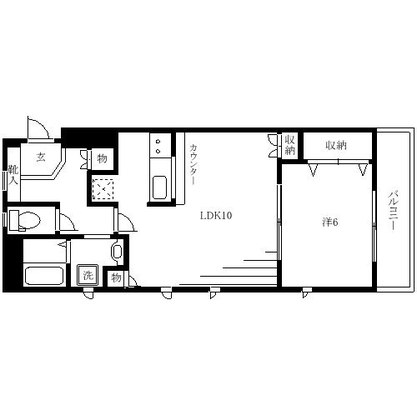 埼京線 マンション 1LDK