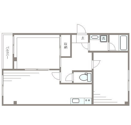 埼京線 マンション 2LDK