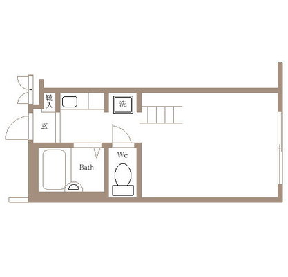 埼京線 マンション 1R