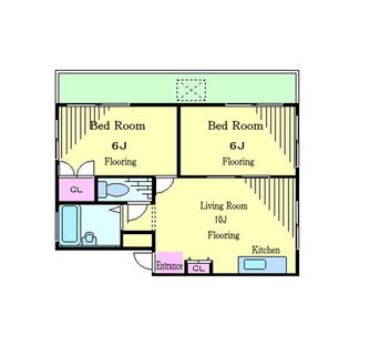 東京都北区滝野川７丁目 賃貸マンション 2LDK