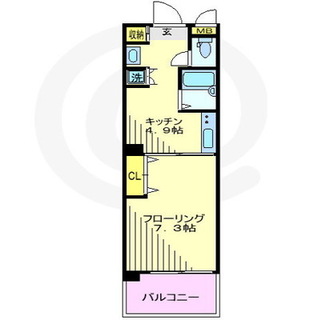 東京都北区赤羽１丁目 賃貸マンション 1DK