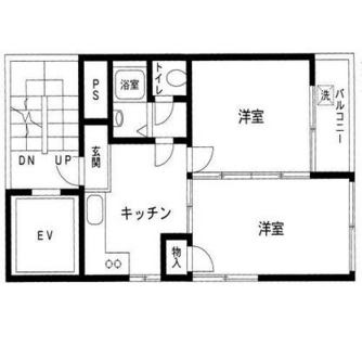 東京都北区滝野川７丁目 賃貸マンション 2DK