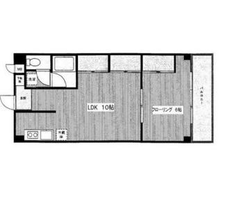 東京都北区赤羽２丁目 賃貸マンション 1LDK