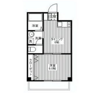 東京都北区赤羽２丁目 賃貸マンション 1DK