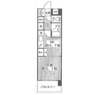 東京都渋谷区恵比寿南３丁目 賃貸マンション 1DK