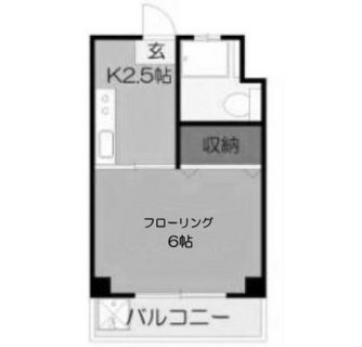 東京都北区赤羽２丁目 賃貸マンション 1K