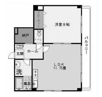 東京都北区赤羽２丁目 賃貸マンション 1SLDK