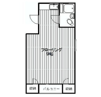 東京都豊島区池袋３丁目 賃貸マンション 1R