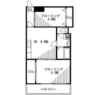 東京都北区赤羽３丁目 賃貸マンション 2DK