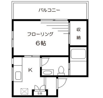 東京都北区赤羽西１丁目 賃貸マンション 1K