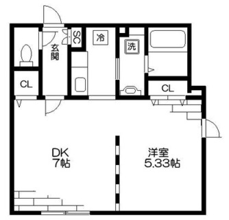 東京都豊島区池袋３丁目 賃貸マンション 1DK