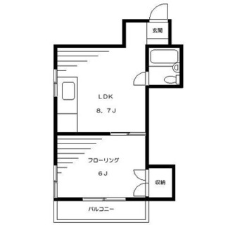 東京都北区志茂２丁目 賃貸マンション 1LDK