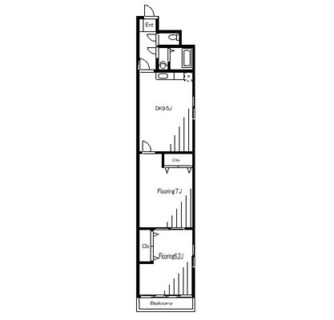 東京都北区赤羽２丁目 賃貸マンション 2DK