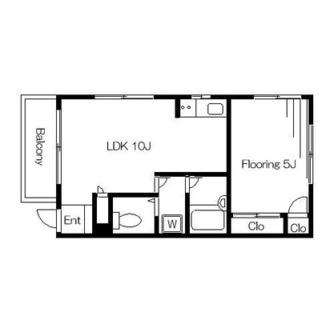 東京都豊島区池袋３丁目 賃貸マンション 1LDK