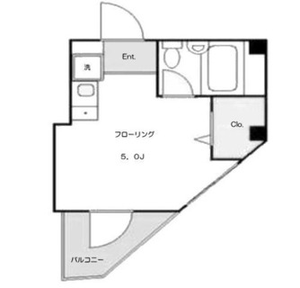 東京都北区赤羽２丁目 賃貸マンション 1R