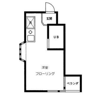 東京都北区赤羽１丁目 賃貸マンション 1R