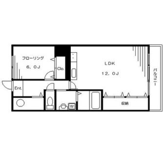 東京都北区赤羽２丁目 賃貸マンション 1LDK