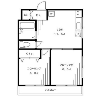 東京都北区赤羽１丁目 賃貸マンション 2LDK