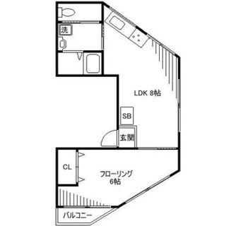 東京都板橋区板橋１丁目 賃貸マンション 1LDK