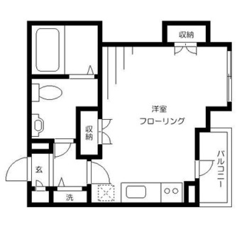 東京都渋谷区恵比寿南２丁目 賃貸マンション 1R