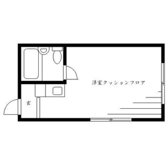 東京都渋谷区恵比寿１丁目 賃貸マンション 1R