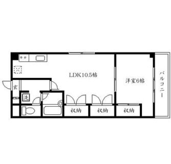 東京都北区赤羽２丁目 賃貸マンション 1LDK