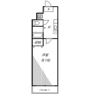 東京都北区滝野川７丁目 賃貸マンション 1K