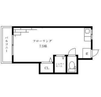 東京都板橋区加賀１丁目 賃貸マンション 1R