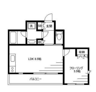 東京都北区赤羽南１丁目 賃貸マンション 1LDK