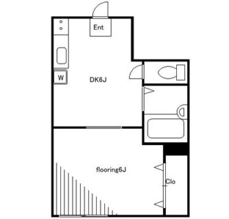 東京都北区十条仲原１丁目 賃貸マンション 1DK