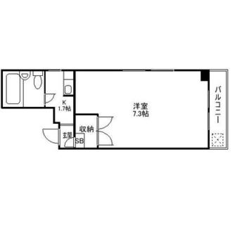 東京都北区滝野川７丁目 賃貸マンション 1R