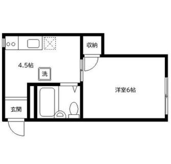 東京都豊島区西巣鴨２丁目 賃貸アパート 1DK