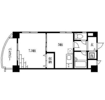 東京都北区滝野川７丁目 賃貸マンション 1DK