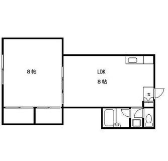 東京都北区赤羽２丁目 賃貸マンション 1LDK