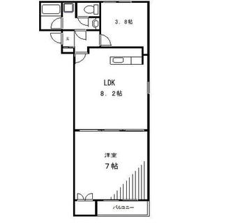 東京都北区赤羽１丁目 賃貸マンション 1LDK