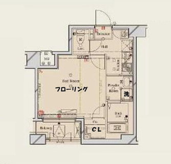 東京都北区赤羽西４丁目 賃貸マンション 1K