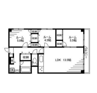 東京都北区赤羽２丁目 賃貸マンション 3LDK