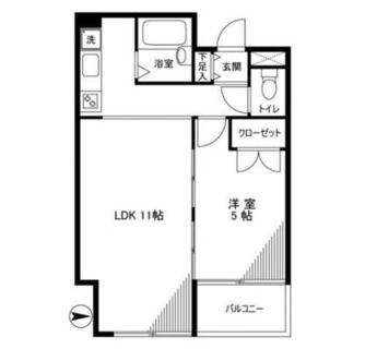 東京都北区赤羽南１丁目 賃貸マンション 1LDK