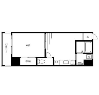 東京都北区滝野川５丁目 賃貸マンション 1DK
