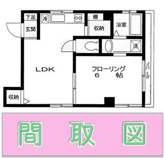 東京都豊島区池袋２丁目 賃貸マンション 1LDK