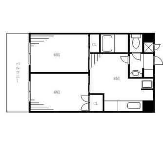 東京都北区滝野川７丁目 賃貸マンション 2DK